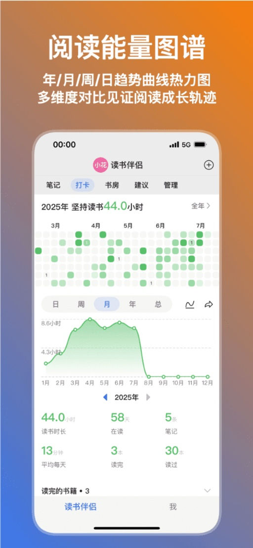 书籍管理界面